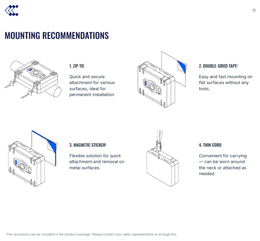 Teltonika ATC700 mounting options: zip tie, double-sided tape, magnetic sticker, thin cord